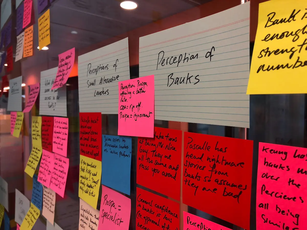 Synthesising research findings